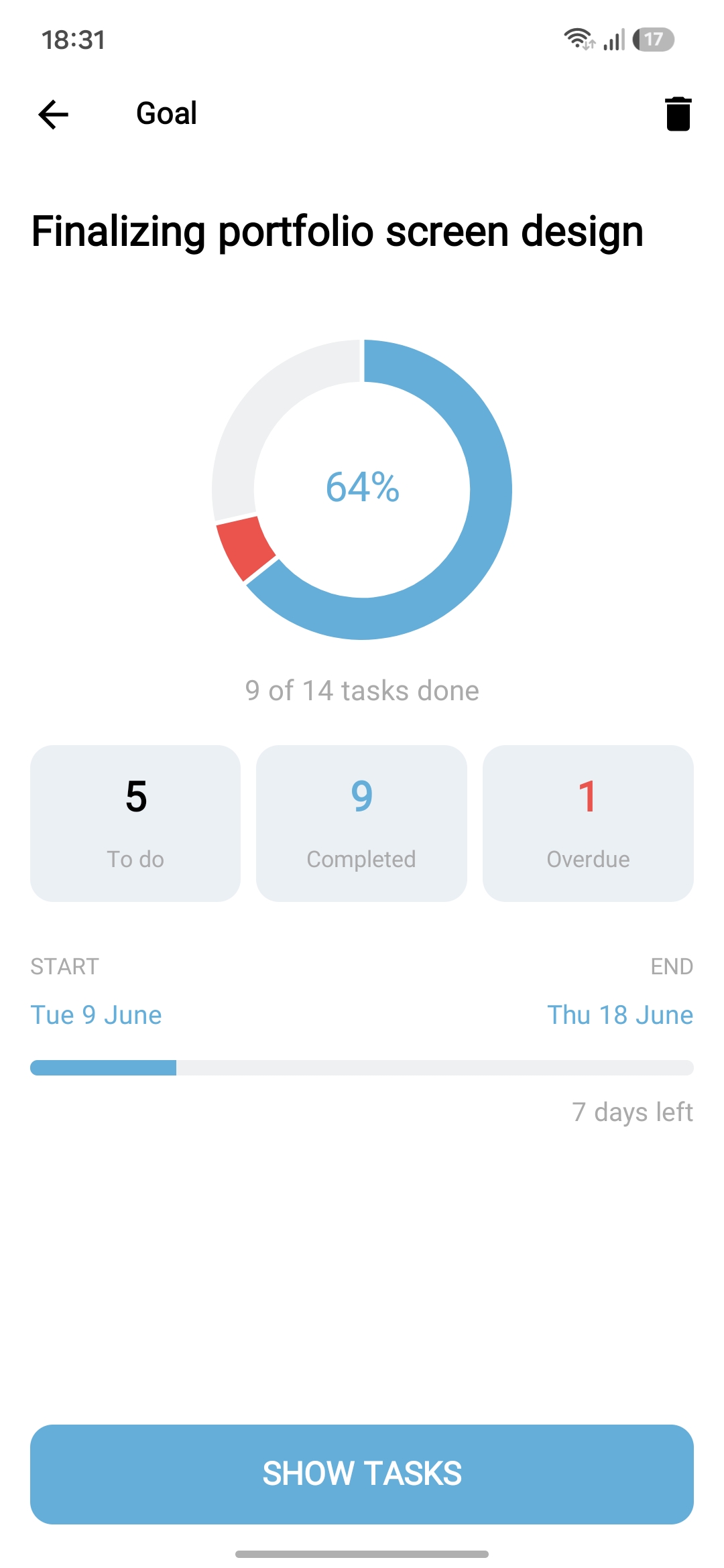App goals